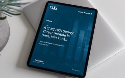 A SANS 2021 Survey: Threat Hunting in Uncertain Times