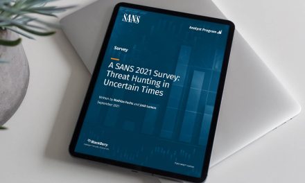 A SANS 2021 Survey: Threat Hunting in Uncertain Times