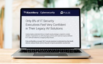 Only 8% of IT Security Executives Feel Very Confident in Their Legacy AV Solutions