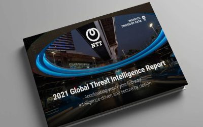 2021 Global Threat Intelligence Report