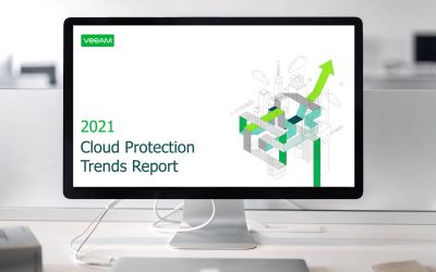 2021 Cloud Protection Trends Report