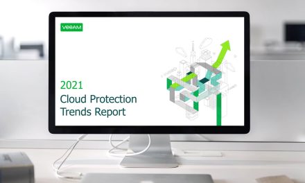 2021 Cloud Protection Trends Report
