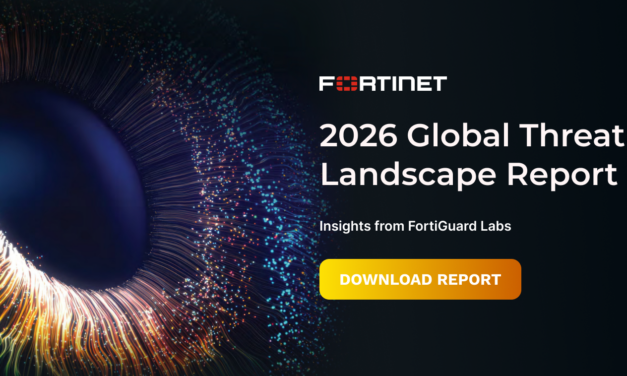 2026 Global Threat Landscape Report